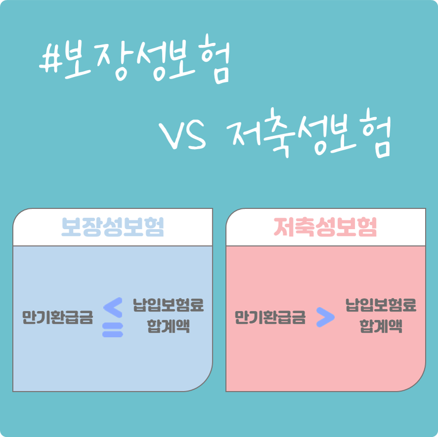 #보장성보험 VS 저축성보험