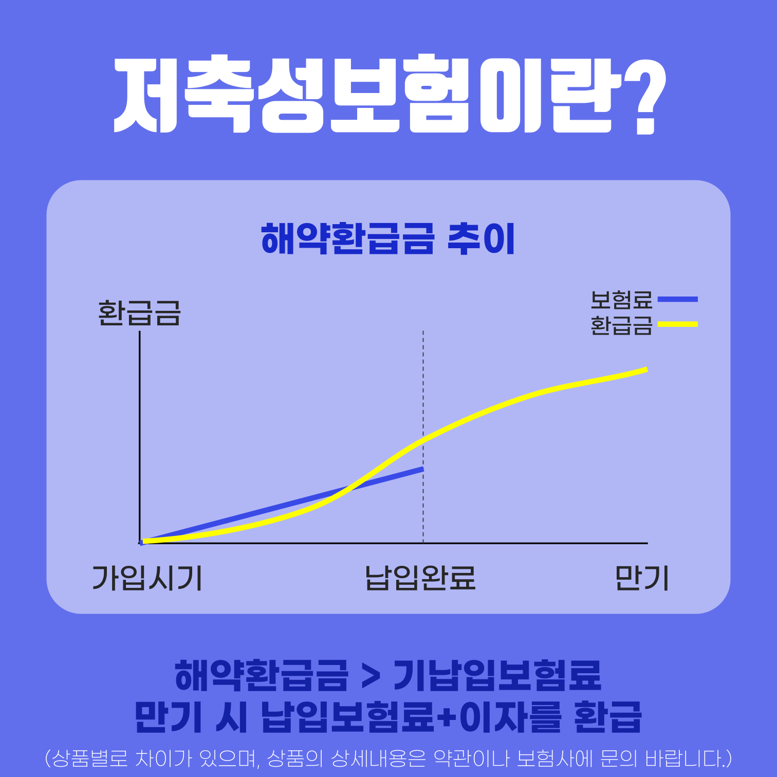 #저축성보험이란?