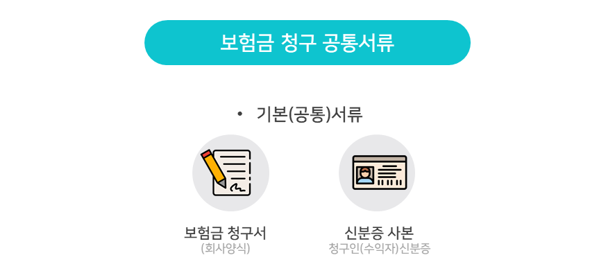 보험금 청구 공통서류