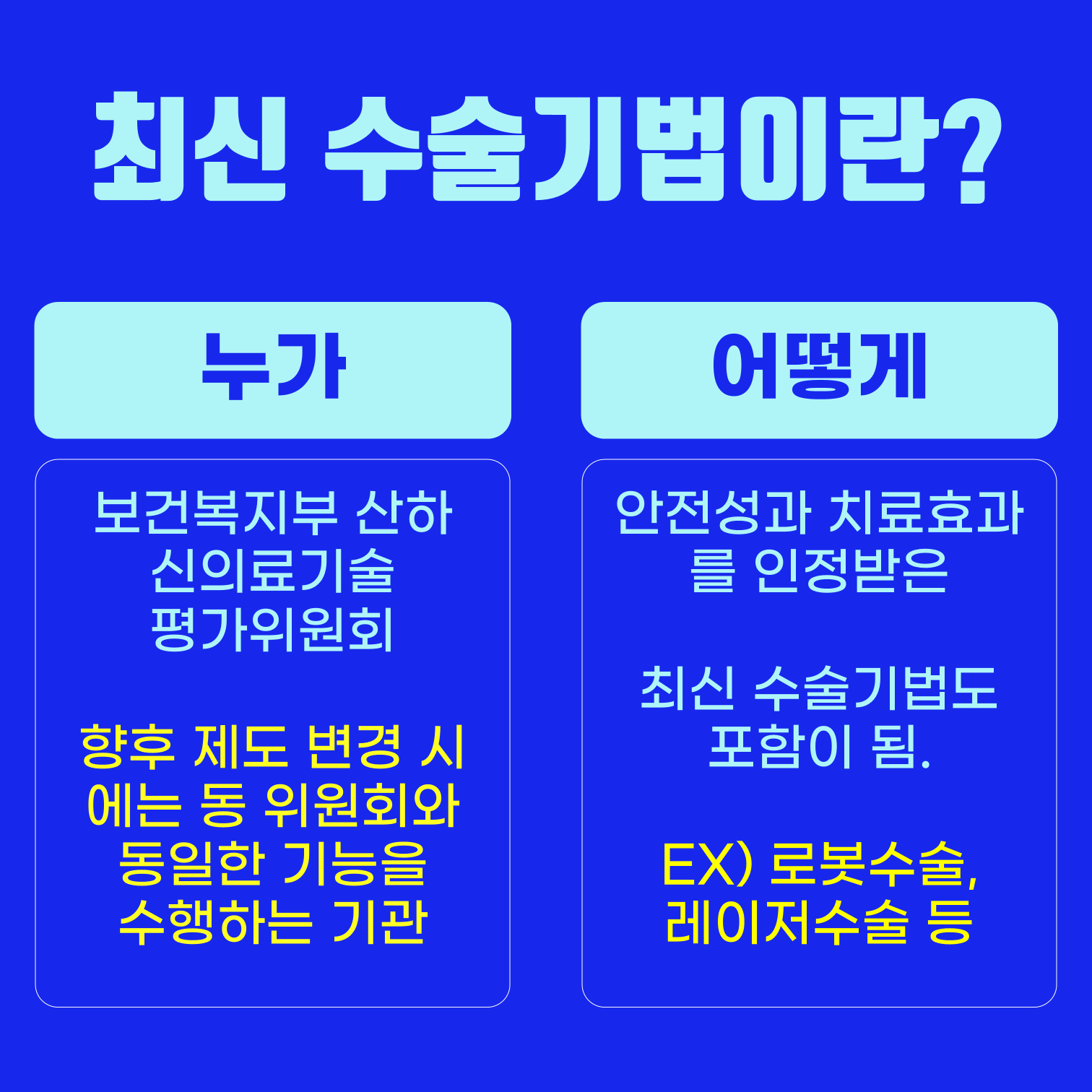 #최신 수술기법, 로봇수술, 레이저수술, 내시경수술, 카테터 수술 등