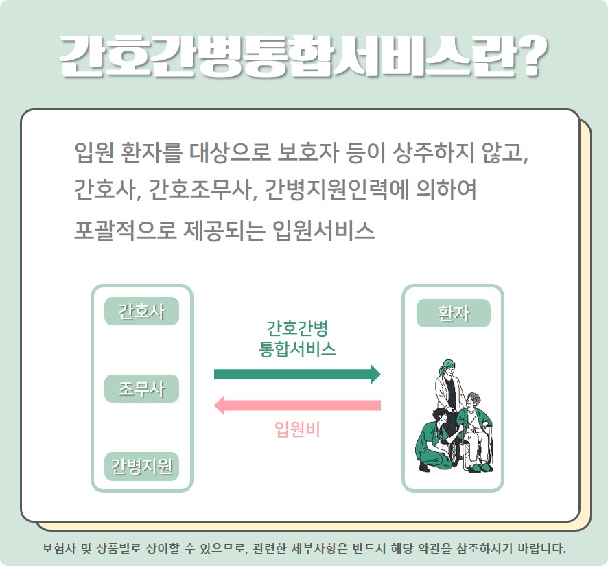 간호간병 통합서비스란? [출처 : A사 약관 참조]