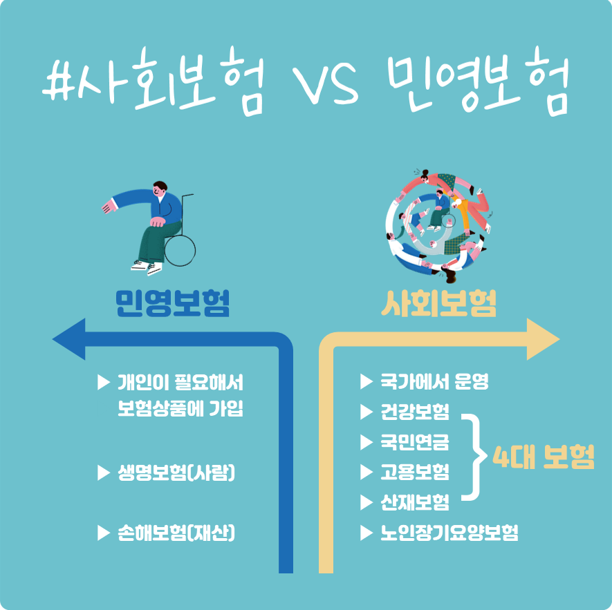 #사회보험 VS 민영보험