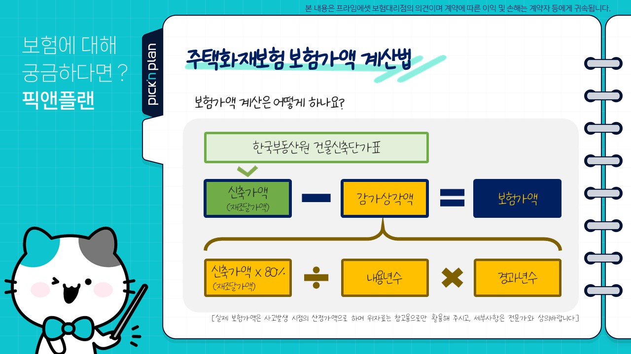 주택 화재보험 보험가액 계산법