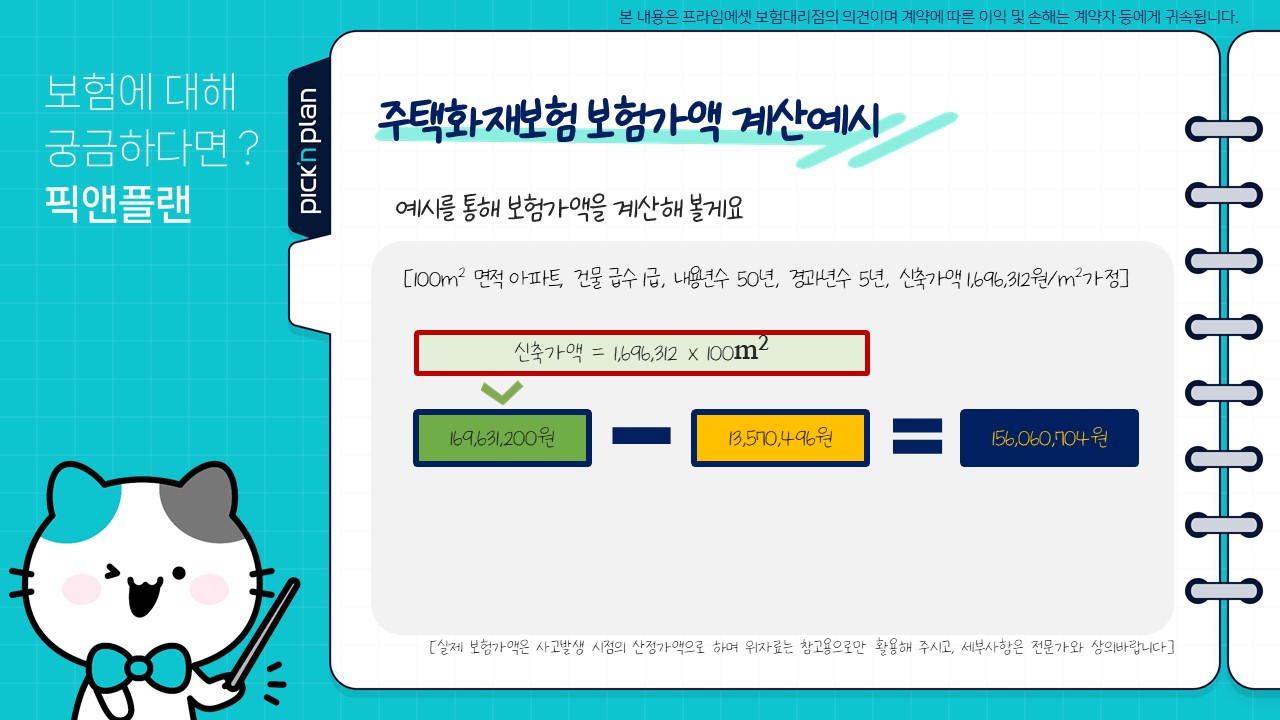 주택 화재보험 보험가액 계산 예시