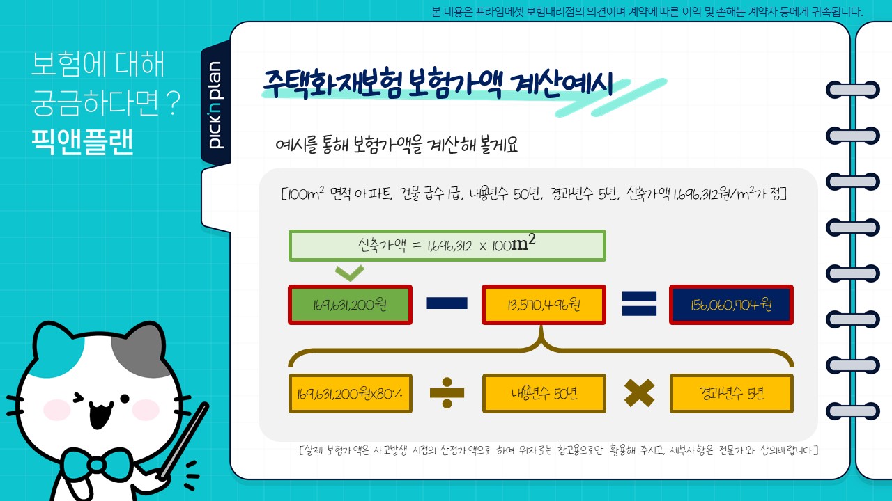 주택 화재보험 보험가액 계산 예시