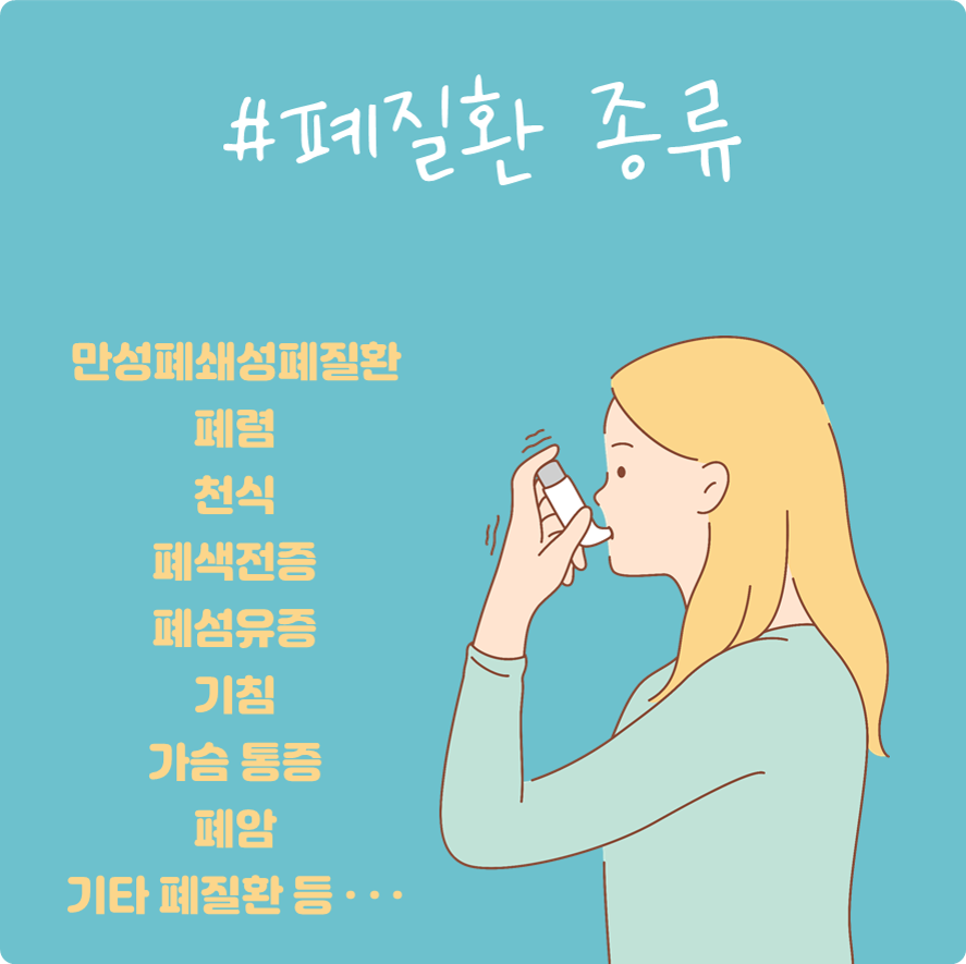 폐질환종류