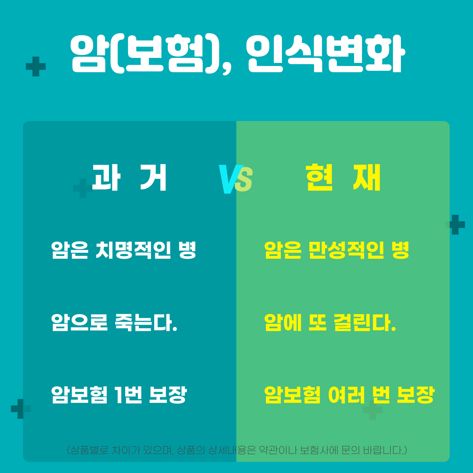 #암과 암보험에 대한 인식변화