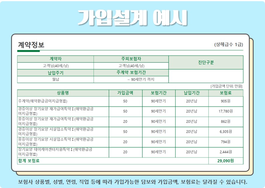 치매보험간병보험 가입설계 예시