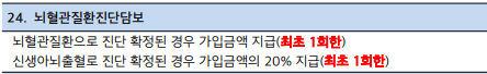 3대질병 관련 특약 (진단비/항암) - 뇌혈관질환진단담보