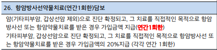 3대질병 관련 특약 (진단비/항암) - 항암방사선약물치료(연간1회한)담보