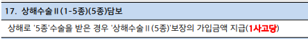 수술비 특약 - 상해수술ⅱ(1-5종)(5종)담보
