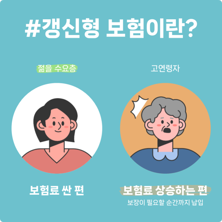 #갱신형 보험이란?