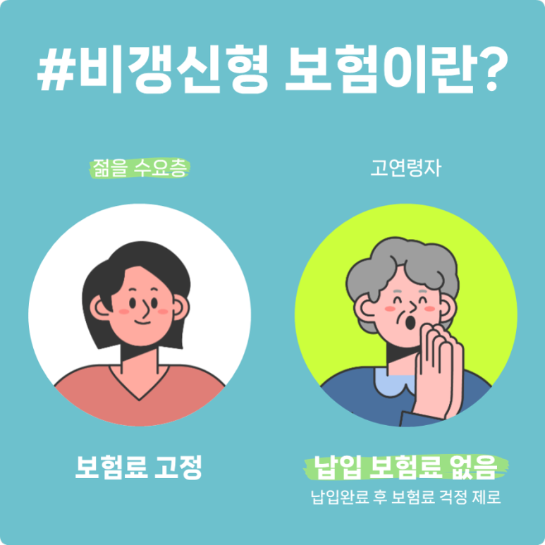 #비갱신형 보험이란?