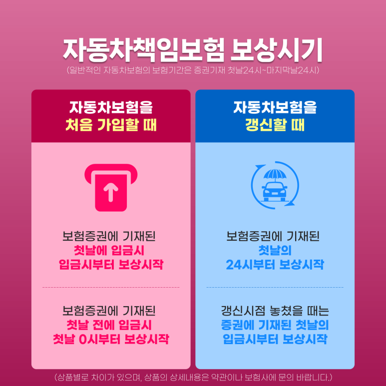 #자동차책임보험 보상시기, 처음가입할 때 vs 갱신할 때